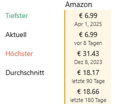 Pokemon Kuscheltier - Fuecoco 20 cm